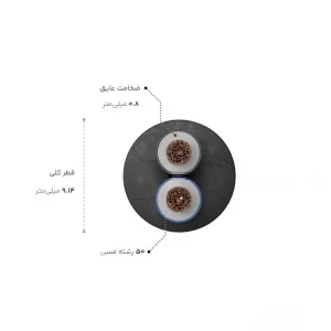 قیمت کابل دو در دو نیم