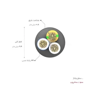 قیمت کابل سه در دو نیم - حرید کابل افشان 3 در 5